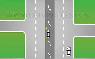 Saskatchewan Driving Test - Traffic Rules For Class 7 | DrivingTest