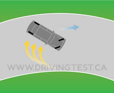 Alberta Driving Test Questions And Answers | DrivingTest